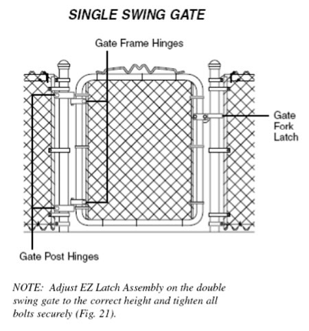 Heavy Duty Single Door Chainlink Gate